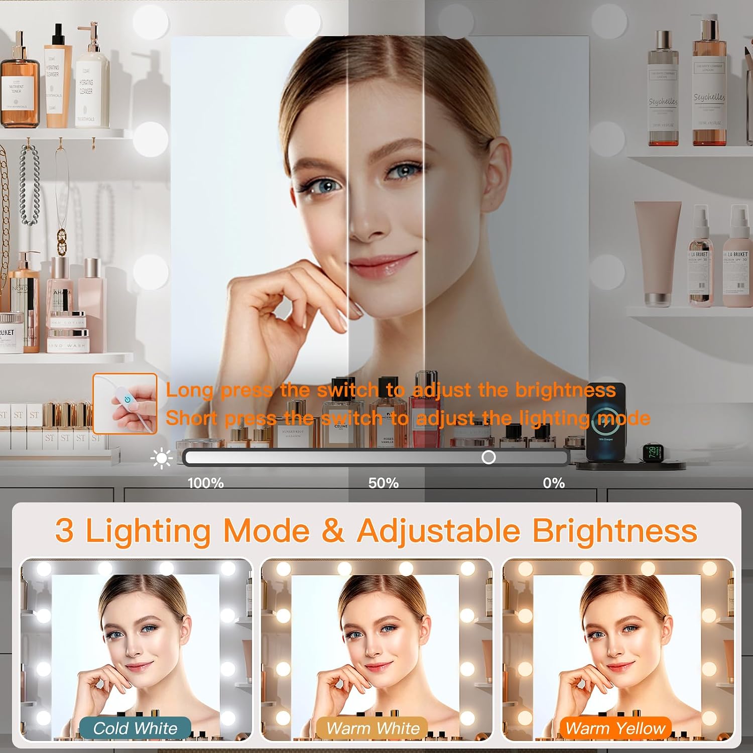 โต๊ะเครื่องแป้งขนาดใหญ่พร้อมกร - Home Outlet Bathroom Mirrors บทวิจารณ์และราคา
